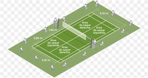 Scoring System Development Of Badminton Racket Olympic Games Sports, PNG, 990x525px, Badminton ...