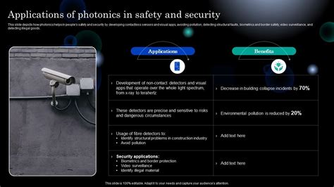 Photonics Applications Of Photonics In Safety And Security PPT PowerPoint