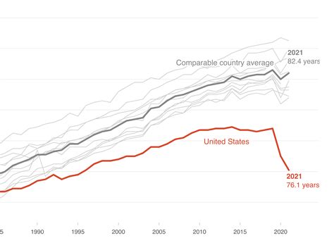 'Live free and die?' The sad state of U.S. life expectancy | NPR & Houston Public Media