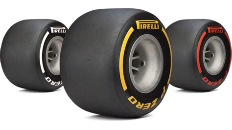 Pirelli F1: Italian company Pirelli to introduce 2021 tyre prototype at the Portuguese Grand ...