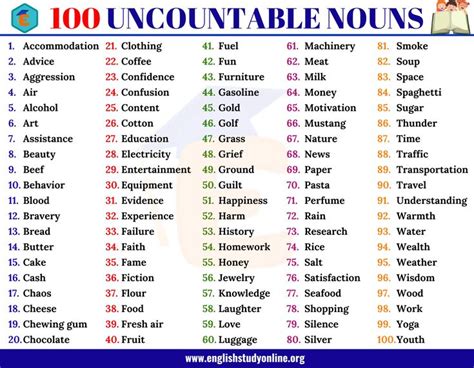 Uncountable Nouns | Istruzione, Inglese