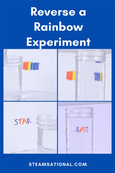 Flip a Rainbow Light Refraction Experiment