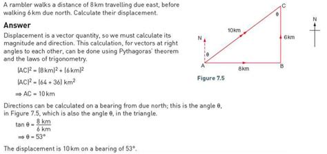 The Addition of Vectors | Digestible Notes