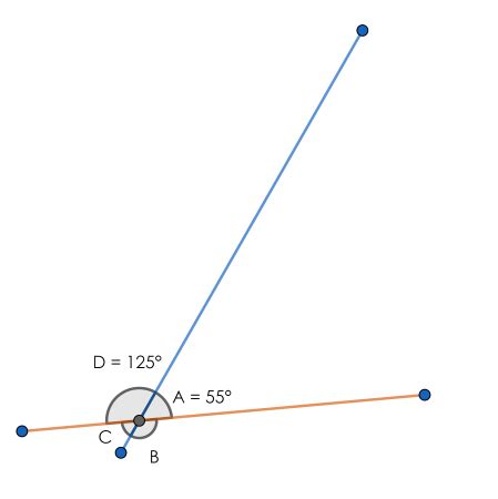 Opposite Angles | Overview & Examples - Video & Lesson Transcript | Study.com