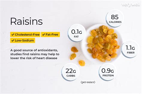 Raisin Nutrition Facts and Health Benefits