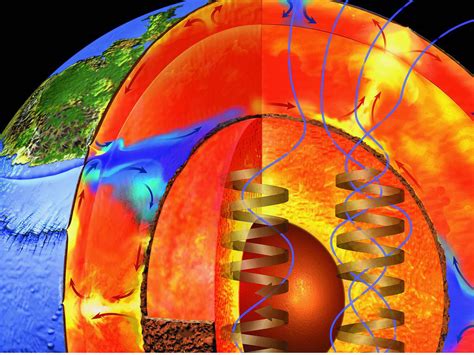 Earths Core