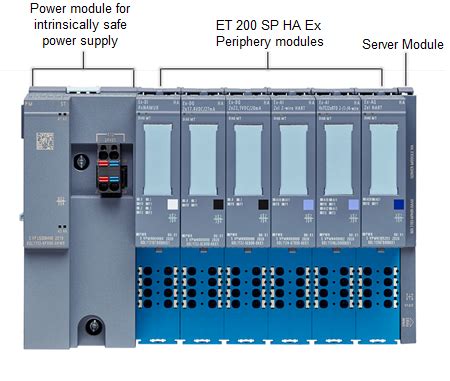 Siemens Product Information