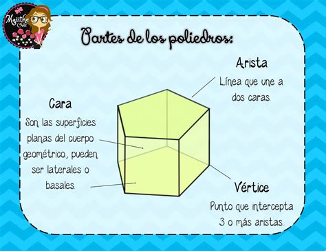 Que Son Los Cuerpos Geometricos Para Niños De Primer Grado - Niños ...