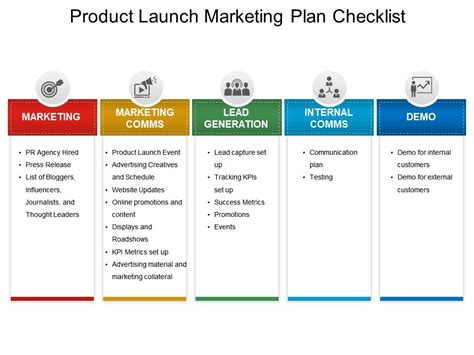 Product Launch Plan Template