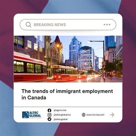 Unlocking Canada's Immigrant Employment Trends - Altec Global Inc.