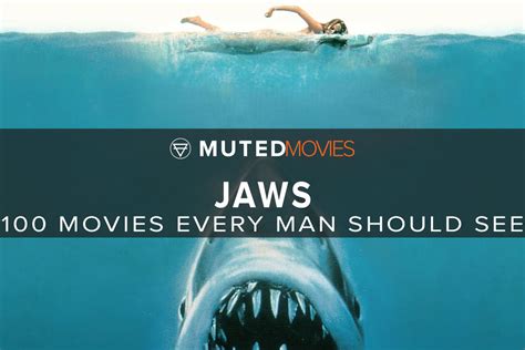 JAWS | Muted.