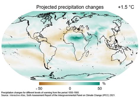 Shifts in Precipitation Patterns Threaten Health and Food Security ...