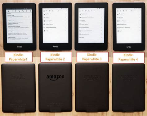 How to Tell Which Kindle I have? --Identify Kindle Model