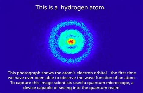 Hydrogen atom under quantum microscope #Science Wave Function, Quantum ...