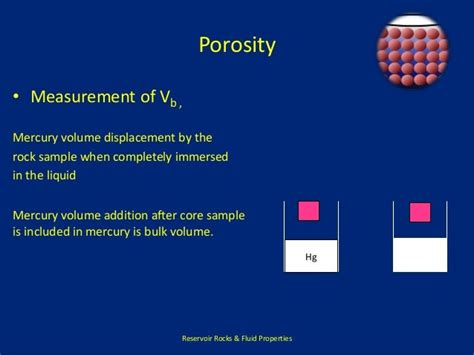 Porosity