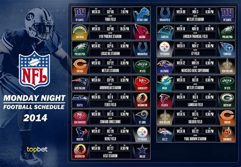 2014 NFL Monday Night Football Schedule, Picks and Predictions