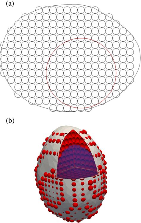 Calculation of the sphere radius: (a) 2-D; (b) 3-D. | Download Scientific Diagram