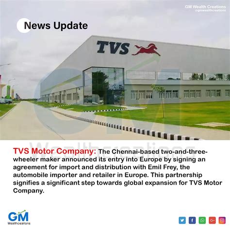 TVS Motor Company - GM Wealth Creations - Medium