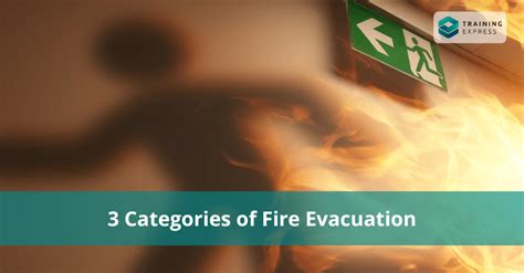3 Categories of Fire Evacuation – Training Express