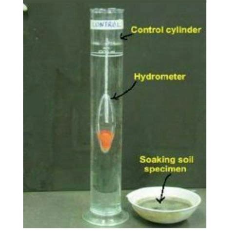 Buy SOIL HYDROMETER get price for lab equipment