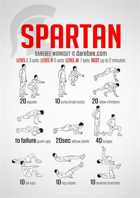 Workout exercises: Spartan Workout - Spartans took pain and made it ...