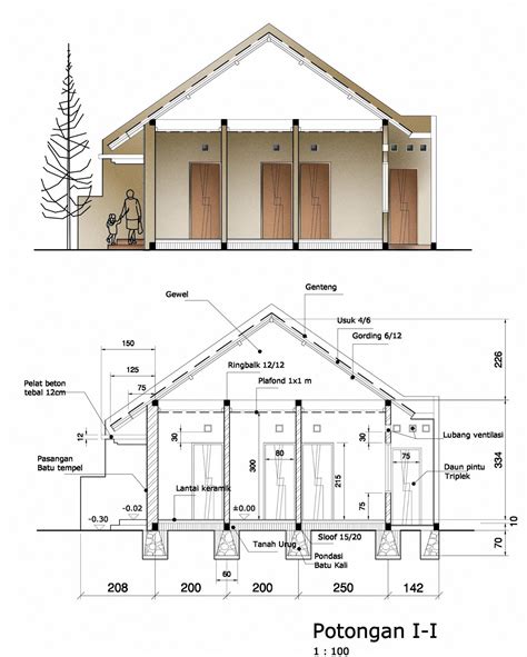 Gambar Rancangan Contoh Gambar Denah Potongan Rumah Modern 3 di Rebanas ...