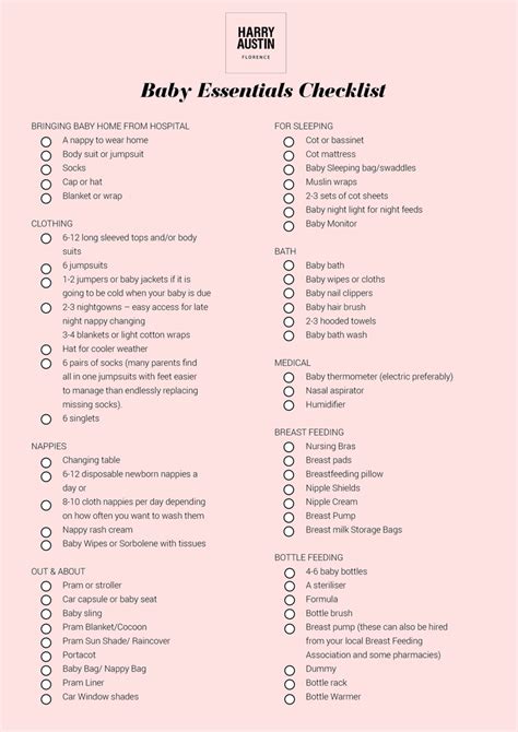 The ultimate 'Baby Essentials Checklist' for new mums | Newborn baby ...