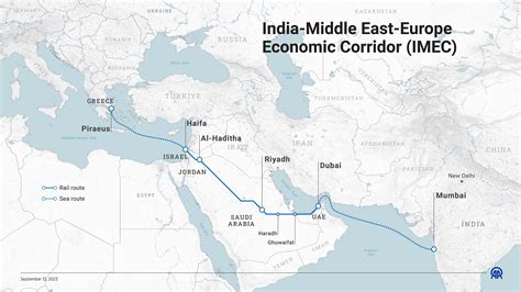 India and UAE Ink Deal To Create Trade Corridor Linking Europe Through ...