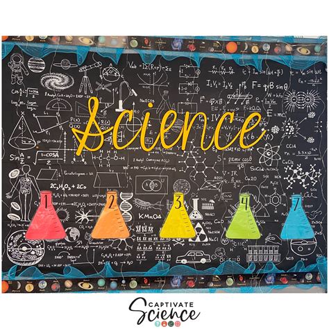 Solar System Classroom Decorations Bulletin Boards