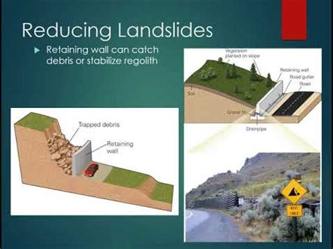 Reducing the Risk of Landslides - YouTube