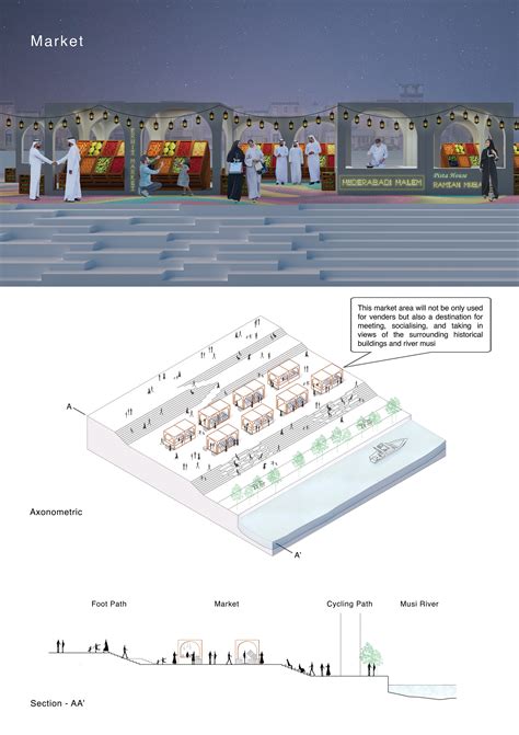 Architecture thesis on Behance