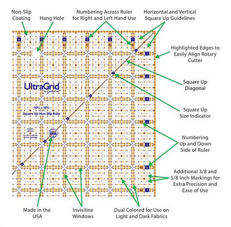 QuiltCut UltraGrid Square Up Quilting Ruler – 4 Piece 10½" & 20" Jumbo ...