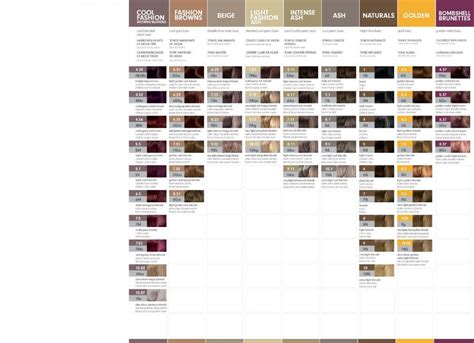 Download Redken color chart 02 | Redken shades, Redken shades eq, Shades eq color chart