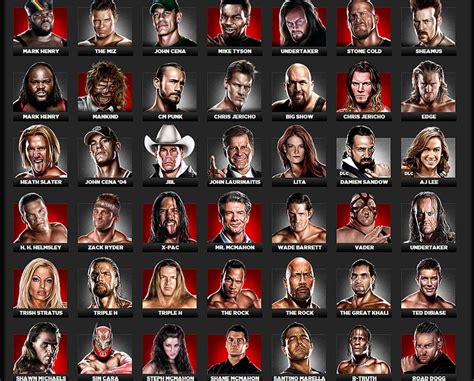 Wwe Raw Roster 2021 Tier List : WWE Rumors Roundup: Goldberg ...