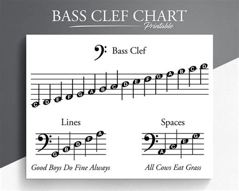 Printable Bass Clef Chart. Learn Bass Clef. Learn to Read Bass Clef ...