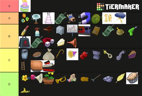 Toontown Rewritten Gags Tier List (Community Rankings) - TierMaker