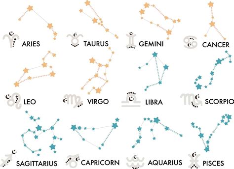 Set of Celestial Constellations. Horoscope symbols, astrology icons. Zodiac signs vector set ...