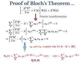 bloch.pdf