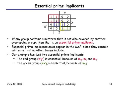 PPT - Example K-map simplification PowerPoint Presentation - ID:408968