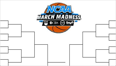 Ncaa Men's Basketball Bracket 2024 Printable