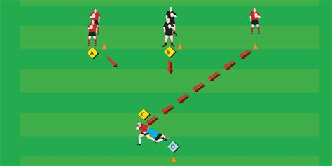 Basic Rugby Tackle - Tackling - Teenage Drills - Rugby Toolbox