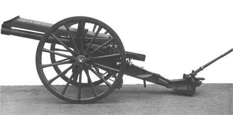 Cannons: Cannon Types from 1800s - 1900s