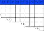File:Blank Division Chart pdf icon.jpg - Montessori Album