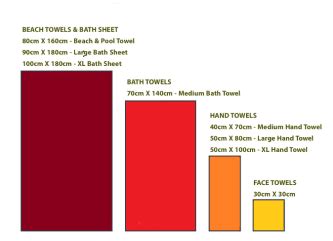 What's The Ideal Size Of A Beach Towel ? – Hencely