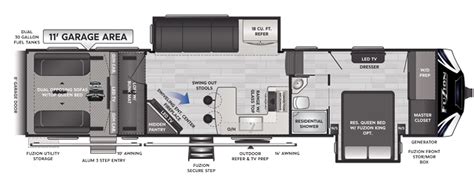 Fuzion Toy Hauler Floor Plans | Floor Roma