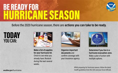 National Hurricane Preparedness