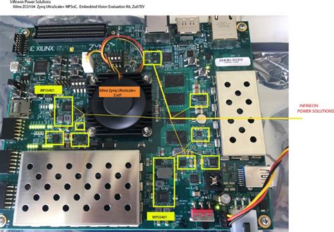 Xilinx Zynq Ultrascale+, Embedded Vision, Zu07EV - Infineon Technologies