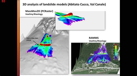 Landslide and debris flow runout simulation and modeling - YouTube