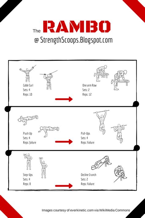 Are you ready for Rambo!?! #fitness # workouts http://strengthscoops.blogspot.com/2014/08 ...