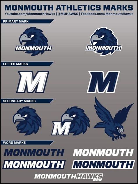 Monmouth University athletics unveils logos